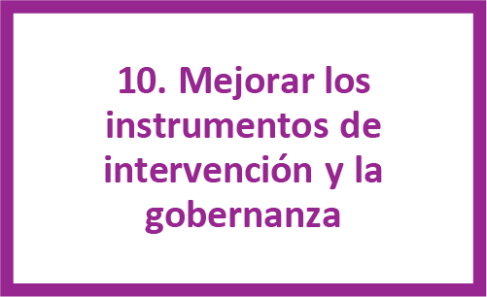 Objetivo de la Agenda Urbana Española